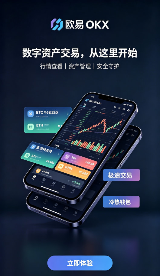 欧交易所app官方交易界面操作示意